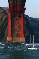 Golden Gate Bridge - bottom view