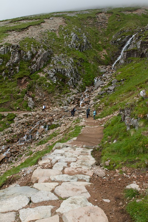 Coire na h-Urchaire crossing